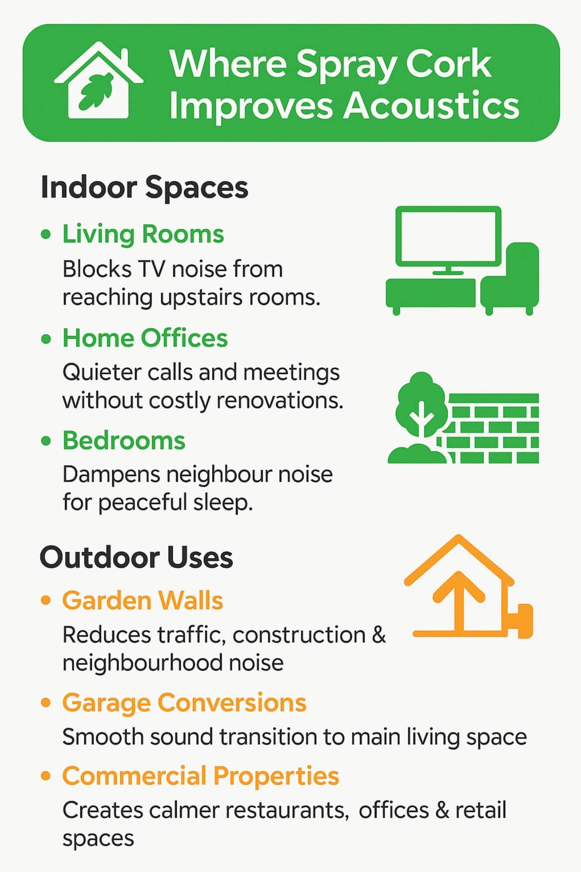 where spray cork improved sound acoustics