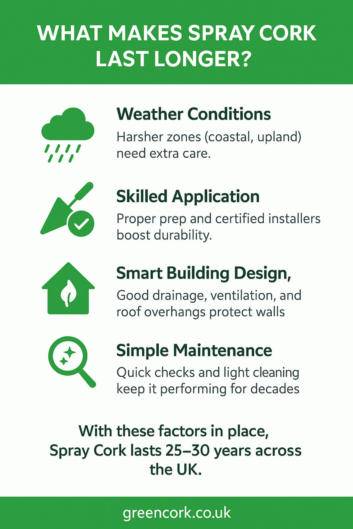 what makes spray cork last longer
