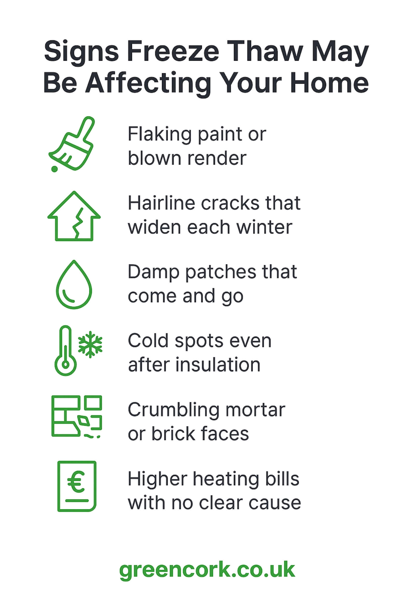 Signs Freeze Thaw may be affecting your home