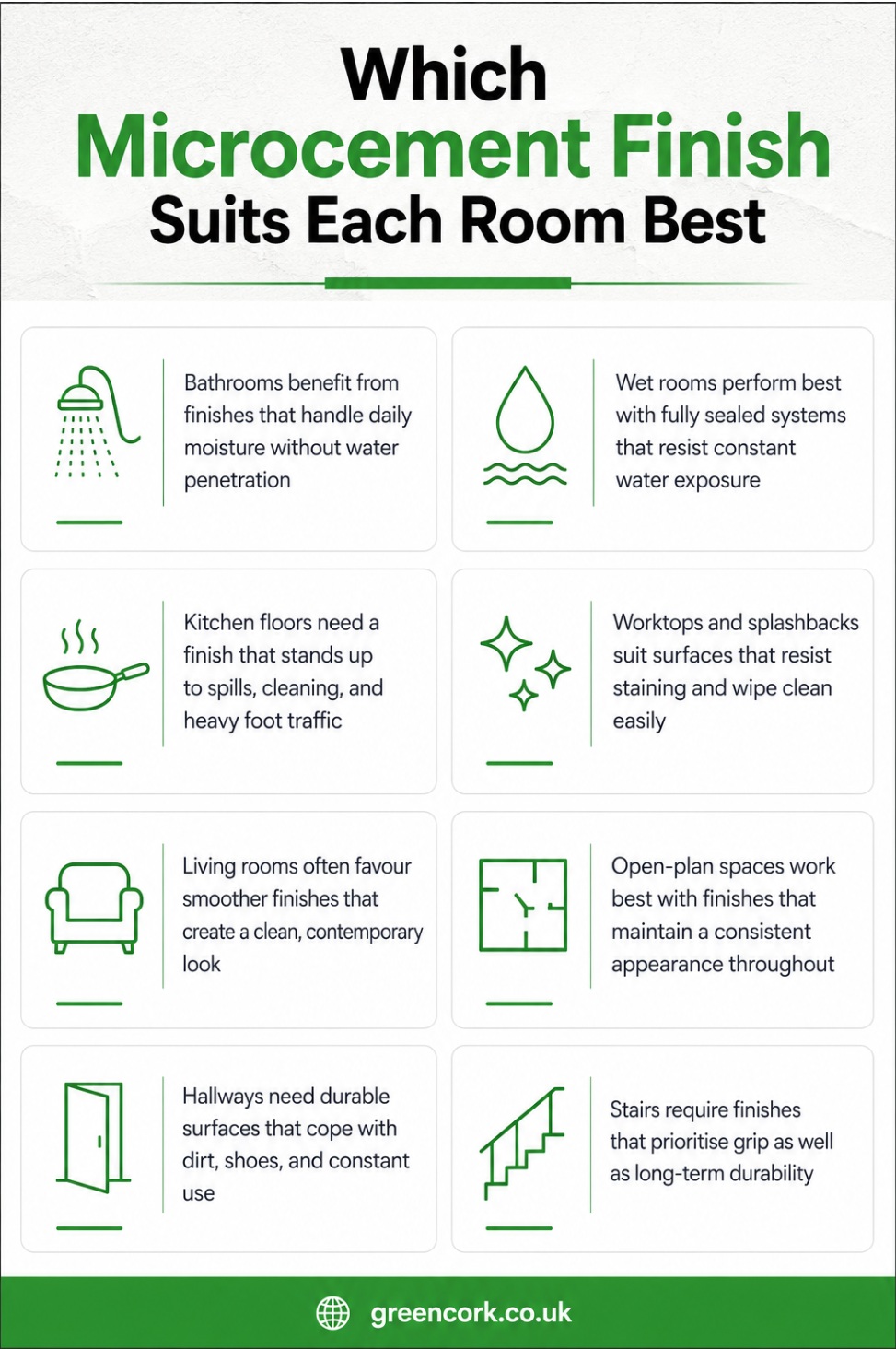 Which microcement finish suits each room best
