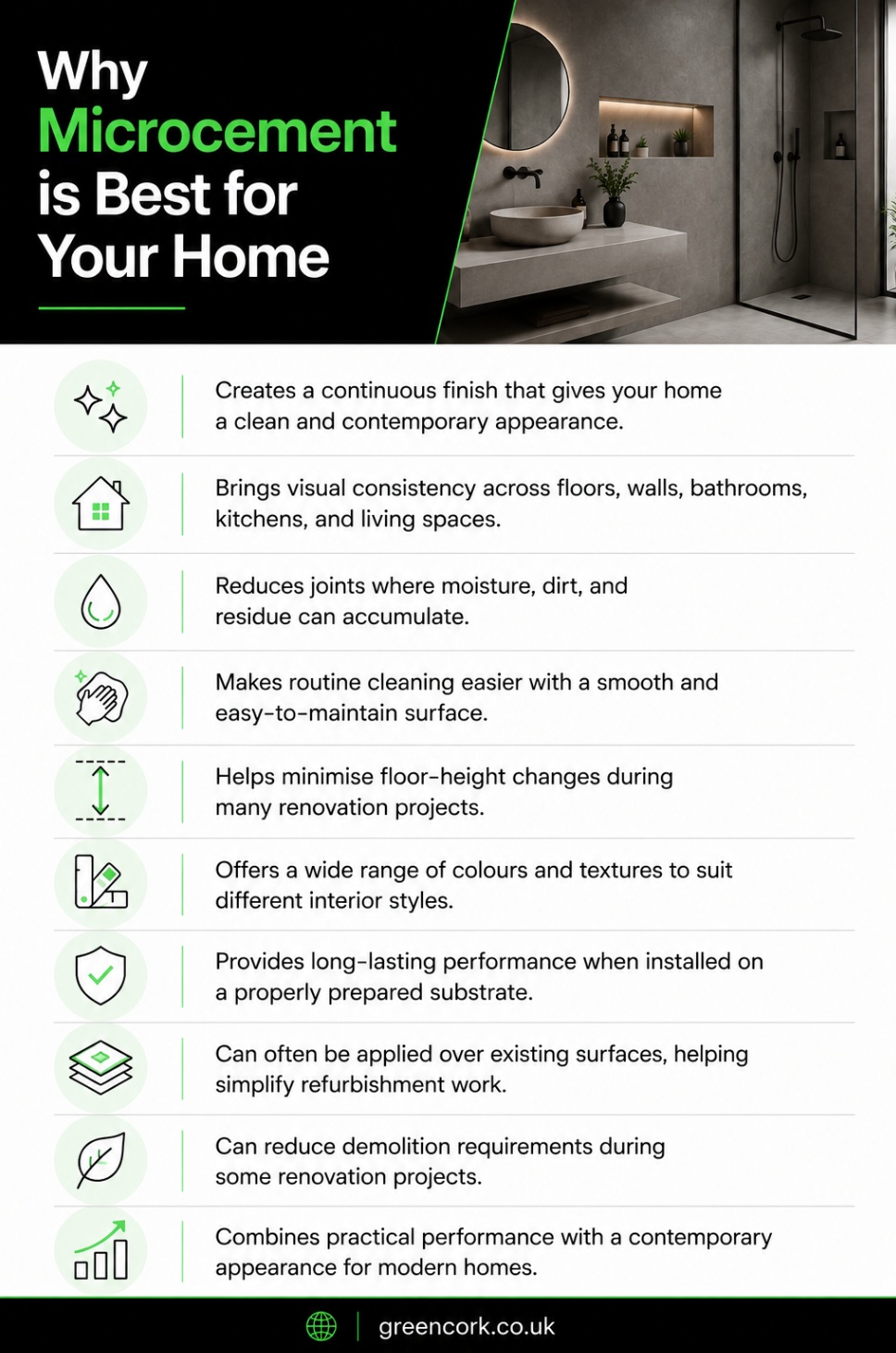 Why microcement is best for your home