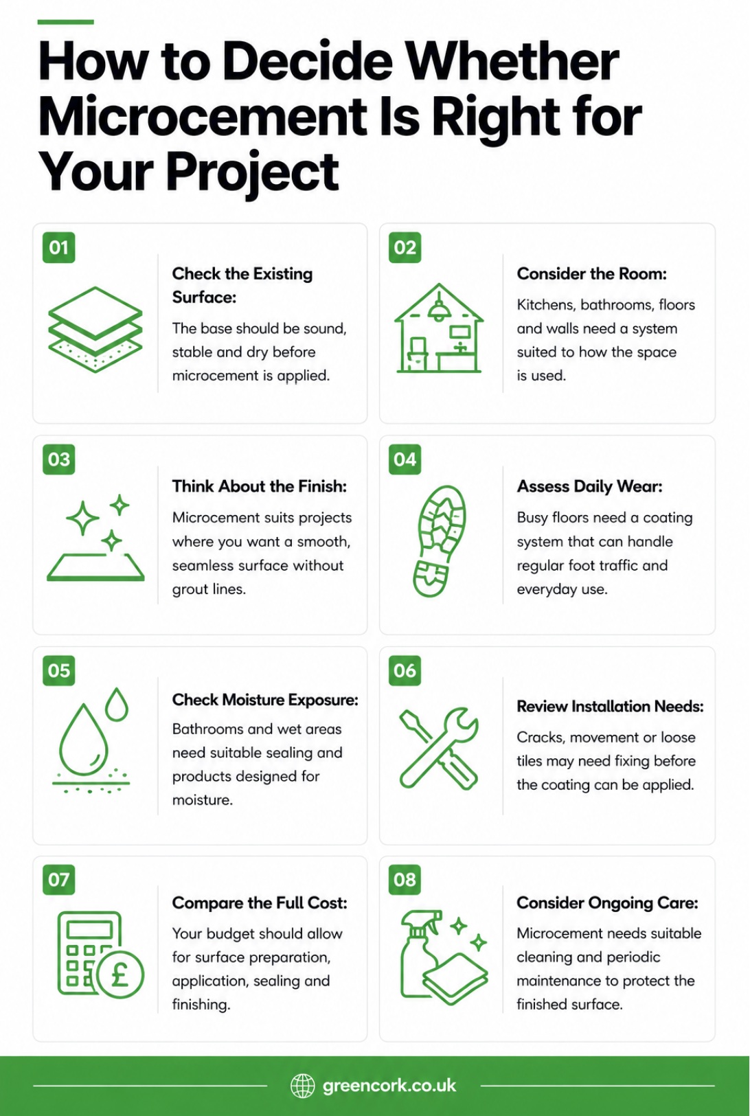 How to decide whether microcement is right for your project